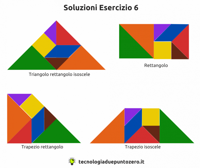 costruire una bicicletta con il tangram